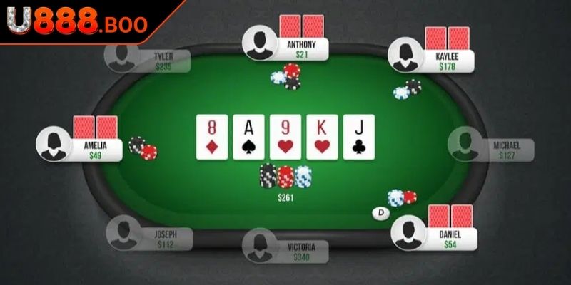 Luật chơi và quy trình các vòng cược trong Poker U888
